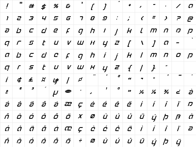 Youngerblood Super-Italic Italic Character Map Youngerblood Super-Italic Italic Character Map