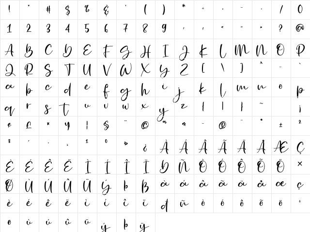 Golden Ballpoint Regular Character Map