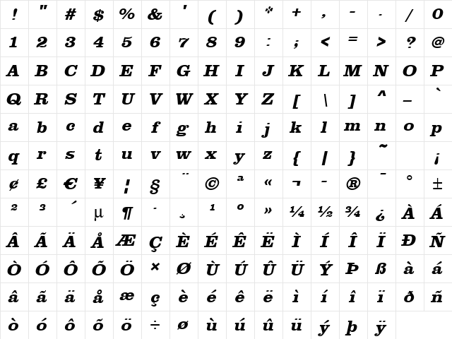 PaulineBeckerWide Bold Italic Character Map PaulineBeckerWide Bold Italic Character Map