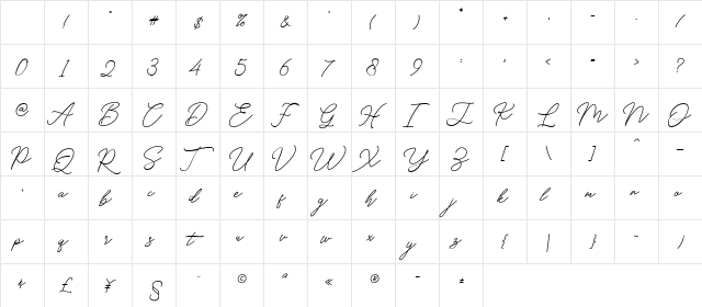 Hello Signature Regular Character Map