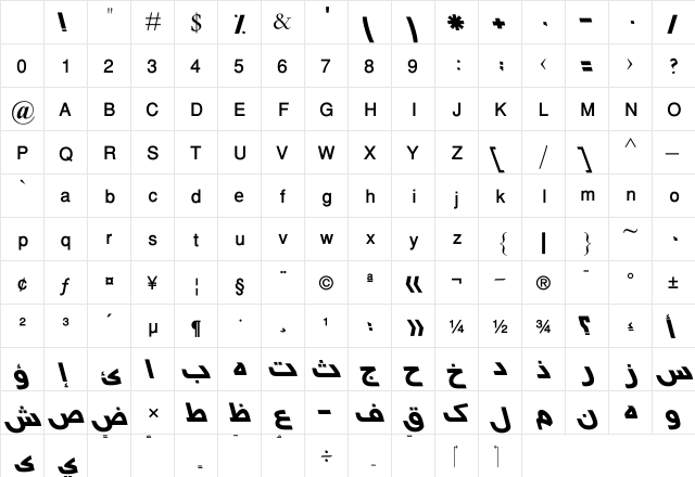 AGT Abdul Ahad Mohmand Bold Character Map