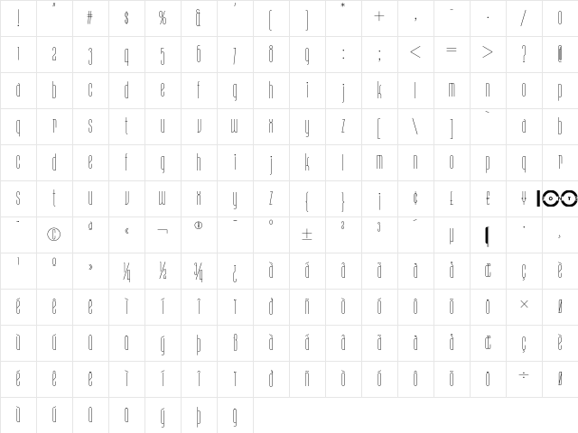 Daddy Longlegs NF Regular Character Map Daddy Longlegs NF Regular Character Map