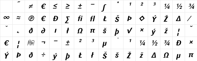 Sari Bold Italic Character Map Sari Bold Italic Character Map