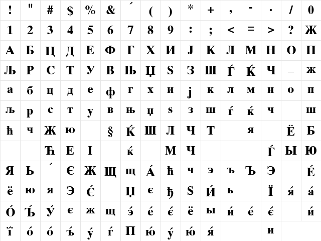 MAC C Times Bold Character Map