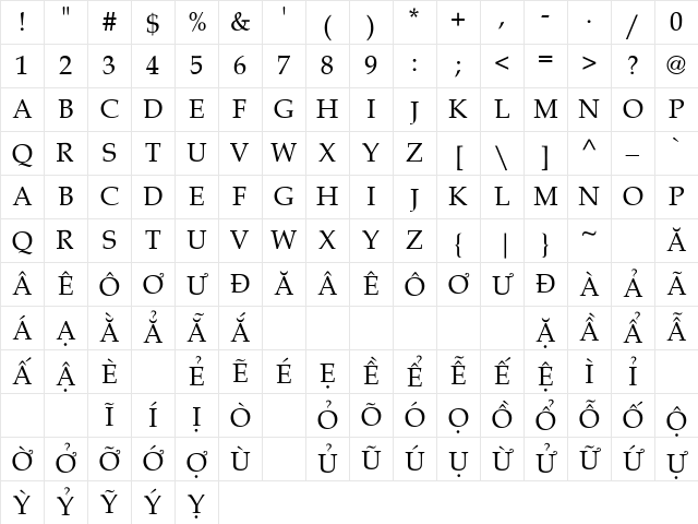 .VnBook-AntiquaH Regular Character Map