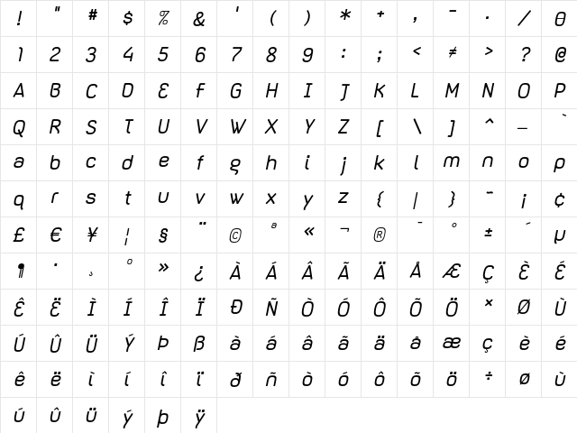 Dispose Regular Oblique Character Map Dispose Regular Oblique Character Map