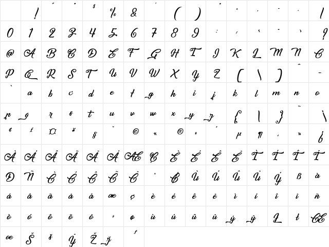 Capinella ou Beaujolais Regular Character Map Capinella ou Beaujolais Regular Character Map