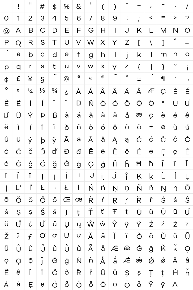 Galyon Regular Character Map