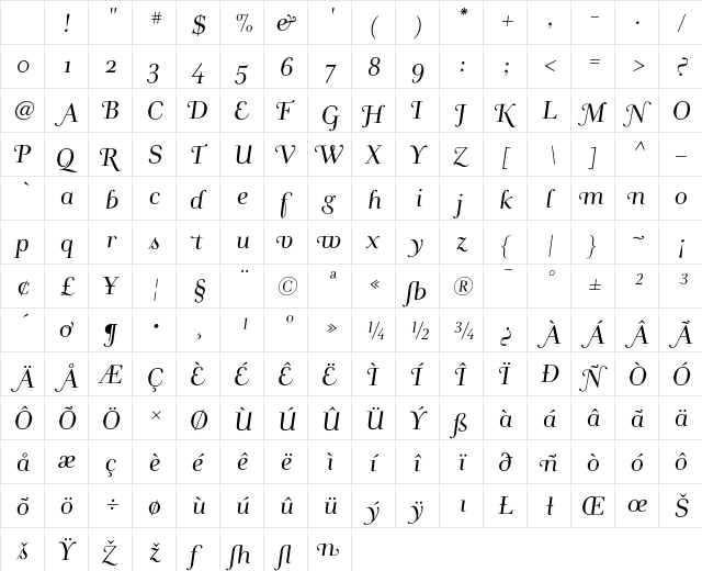 AndradeSwashes Regular Character Map AndradeSwashes Regular Character Map