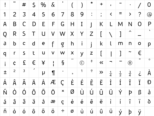 PreciousSansMedium Regular Character Map