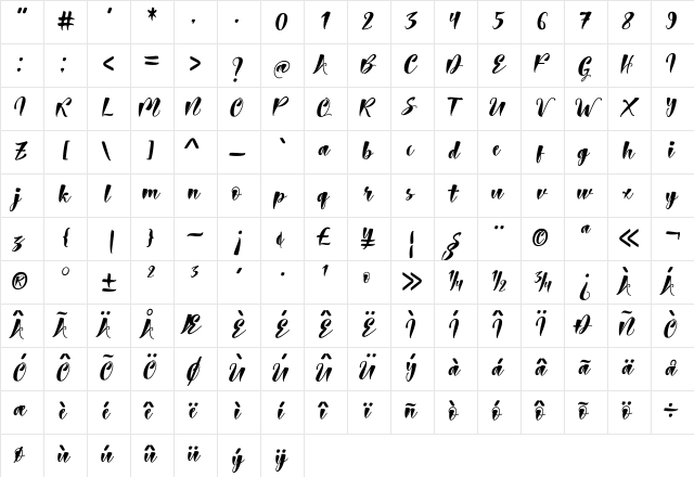 Battal free Regular Character Map