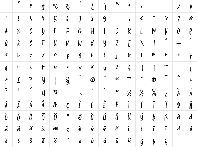 Karikature Regular Character Map Karikature Regular Character Map
