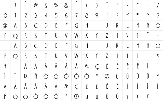 Thelorin Regular Character Map