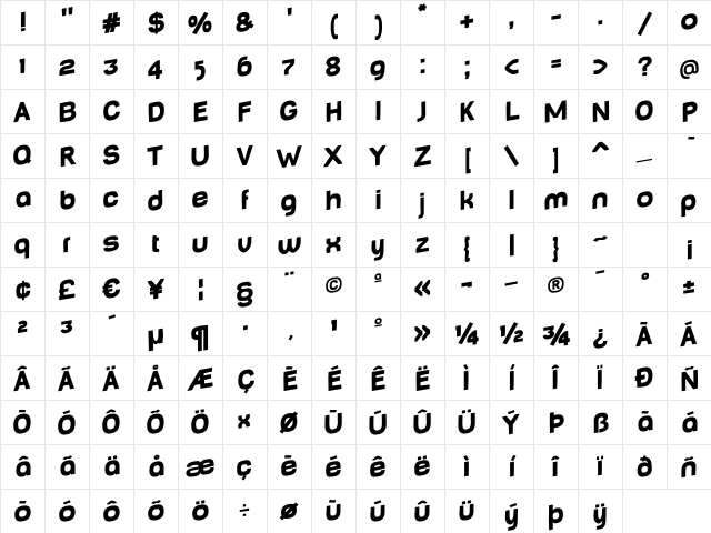 Baby MineFat Jumping Regular Character Map Baby MineFat Jumping Regular Character Map