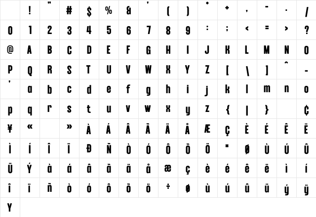 Granika Regular Character Map Granika Regular Character Map