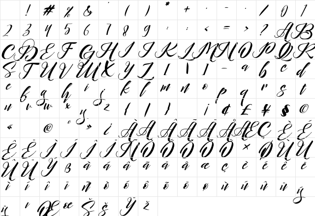 Ravaris Regular Character Map Ravaris Regular Character Map
