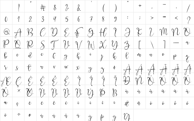 Adsila Regular Character Map Adsila Regular Character Map