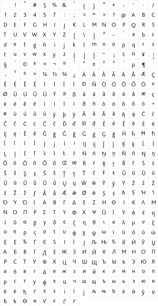 BlissPro Regular Character Map
