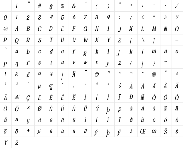 Grand Paradiso Italic Italic Character Map