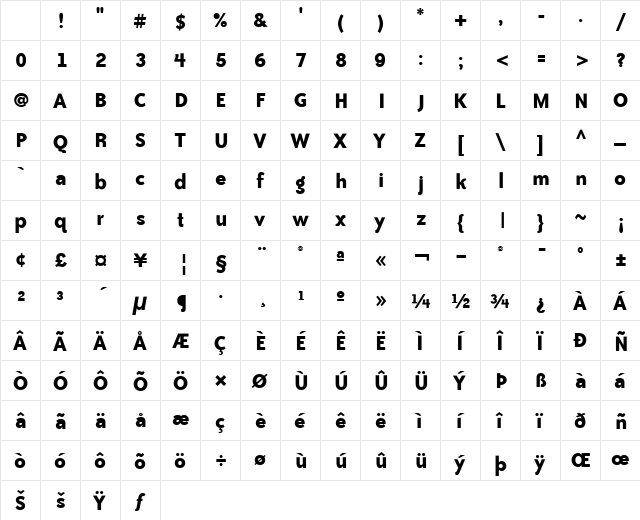 Bailey Sans ITC Regular Character Map Bailey Sans ITC Regular Character Map