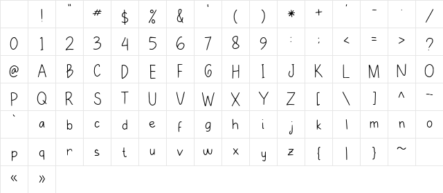 Le Ratna Regular Character Map Le Ratna Regular Character Map