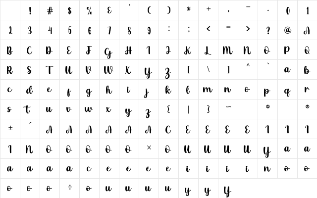 Pinky Latte Script Regular Character Map Pinky Latte Script Regular Character Map