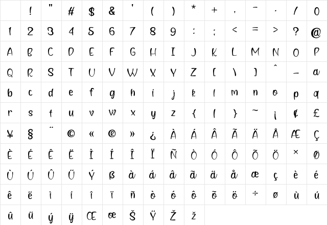 Wilson Richard - Personal Use Regular Character Map