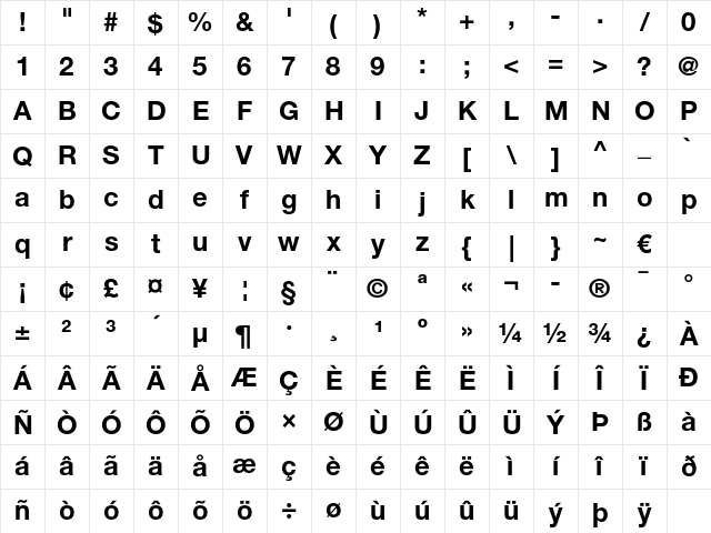 Helvetica Neue LT Pro 75 Bold Character Map