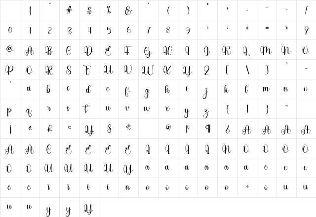 Virtual Regular Character Map