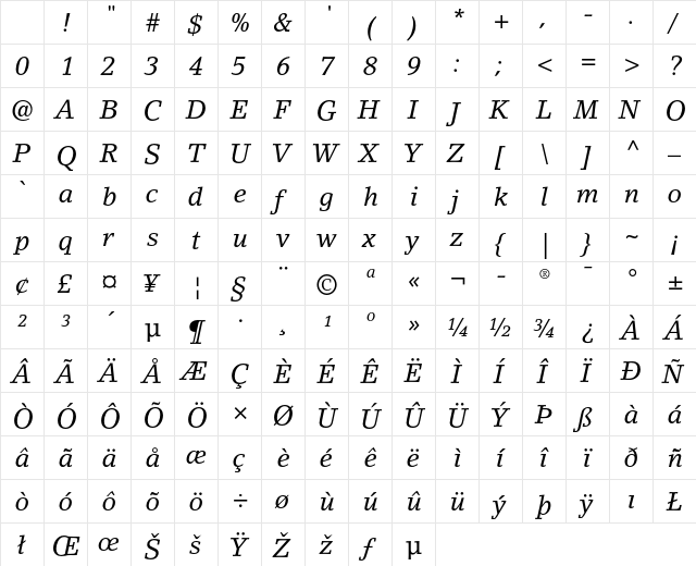 Lino Letter Italic Character Map