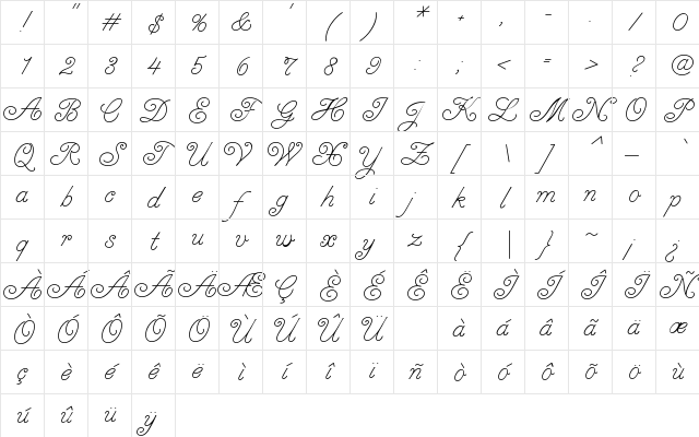 ConstanzeMonoOneMed1 Regular Character Map
