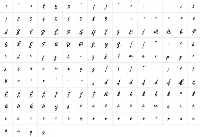 Efforita Regular Character Map