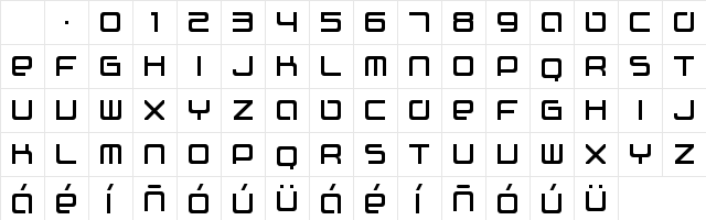 Q Modular Regular Character Map