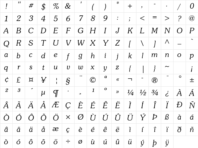 Adite Italic Character Map