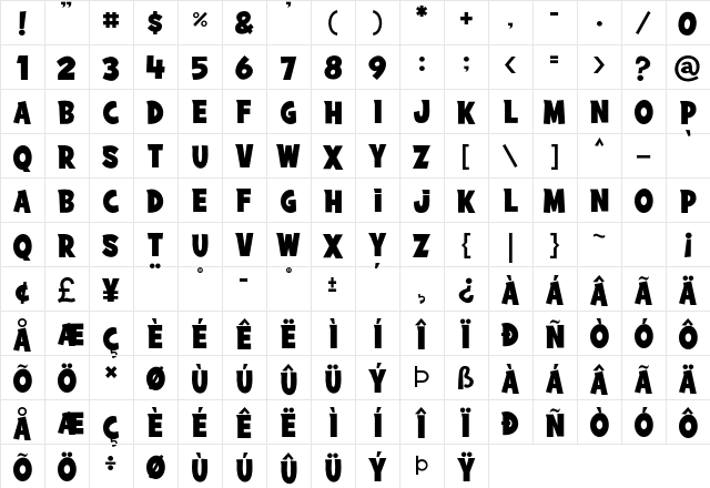 Summer Blaster Regular Character Map