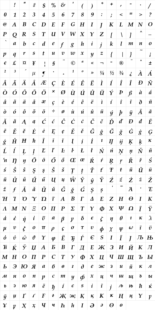 Palladio URW Bold Italic Character Map Palladio URW Bold Italic Character Map