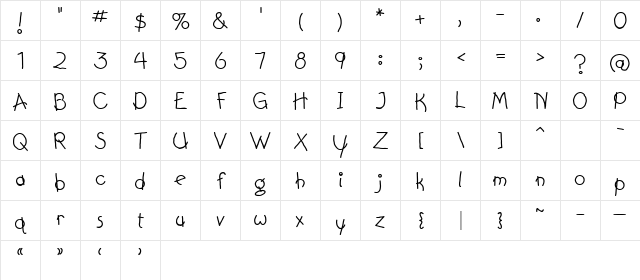 CK Happiness Regular Character Map CK Happiness Regular Character Map
