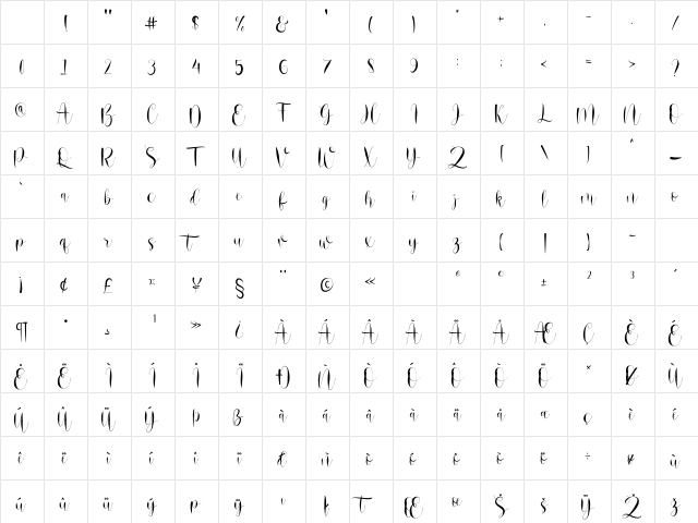 Srykandi Regular Character Map Srykandi Regular Character Map
