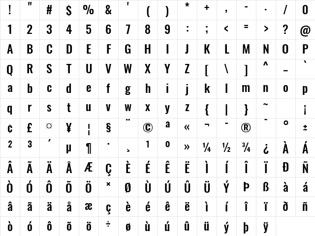 Oswald Medium Character Map