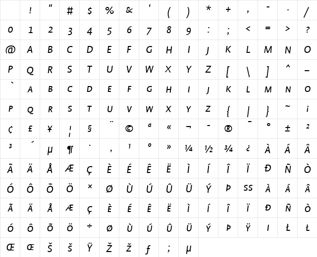 Profile Regular Italic Character Map Profile Regular Italic Character Map