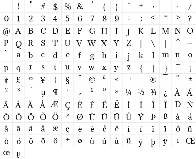 Adamina Regular Character Map Adamina Regular Character Map