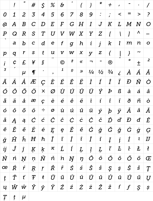 Museo Slab 500 Italic Character Map