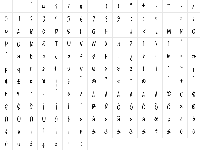Sour Dough Regular Character Map