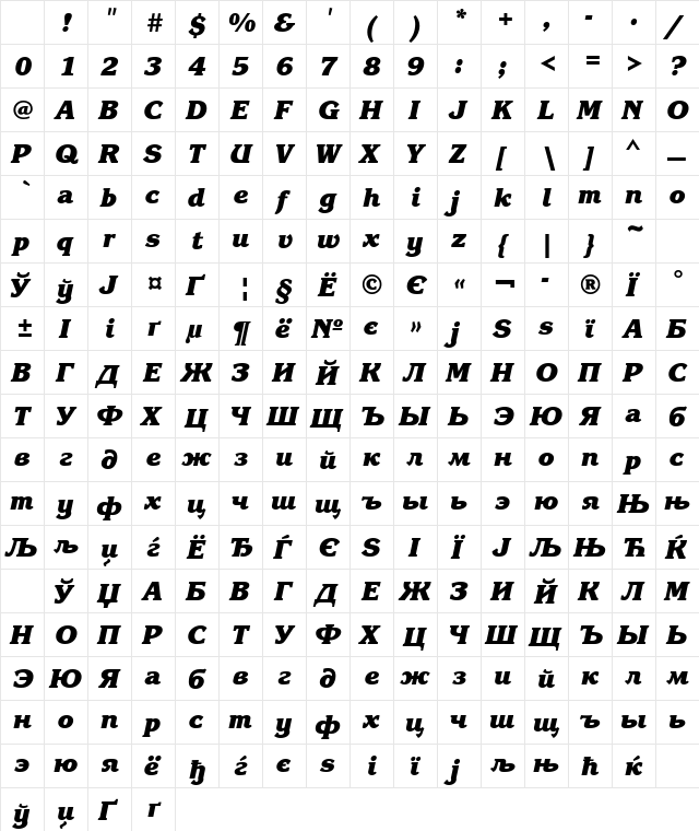 KorinnaBlackCTT BoldItalic Character Map KorinnaBlackCTT BoldItalic Character Map