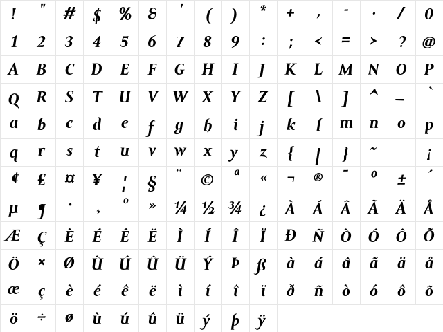 Amor Serif Text Pro Bold Italic Character Map Amor Serif Text Pro Bold Italic Character Map