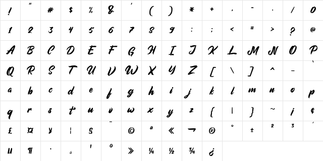 Aimchestar Free Personal Use Regular Character Map Aimchestar Free Personal Use Regular Character Map