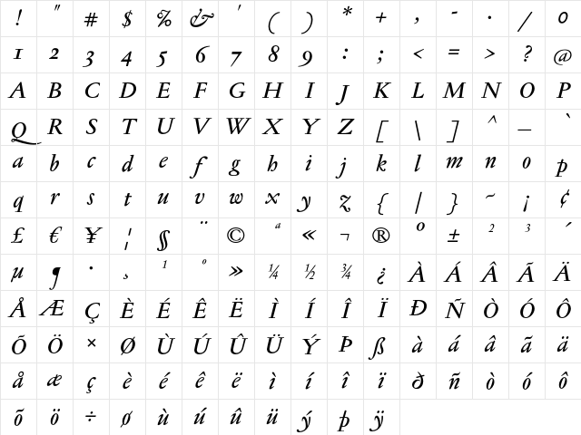 Jannon Text Med OSF Italic Character Map Jannon Text Med OSF Italic Character Map