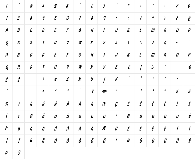 Pepperland Bold Italic Bold Italic Character Map