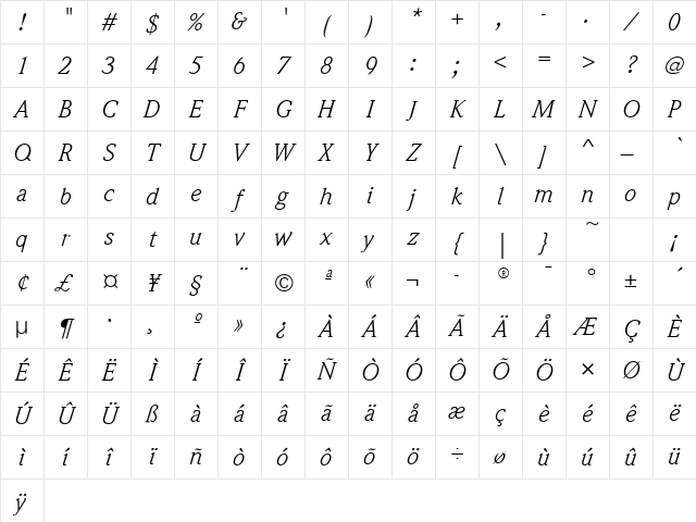 WeidemannITC Italic Character Map