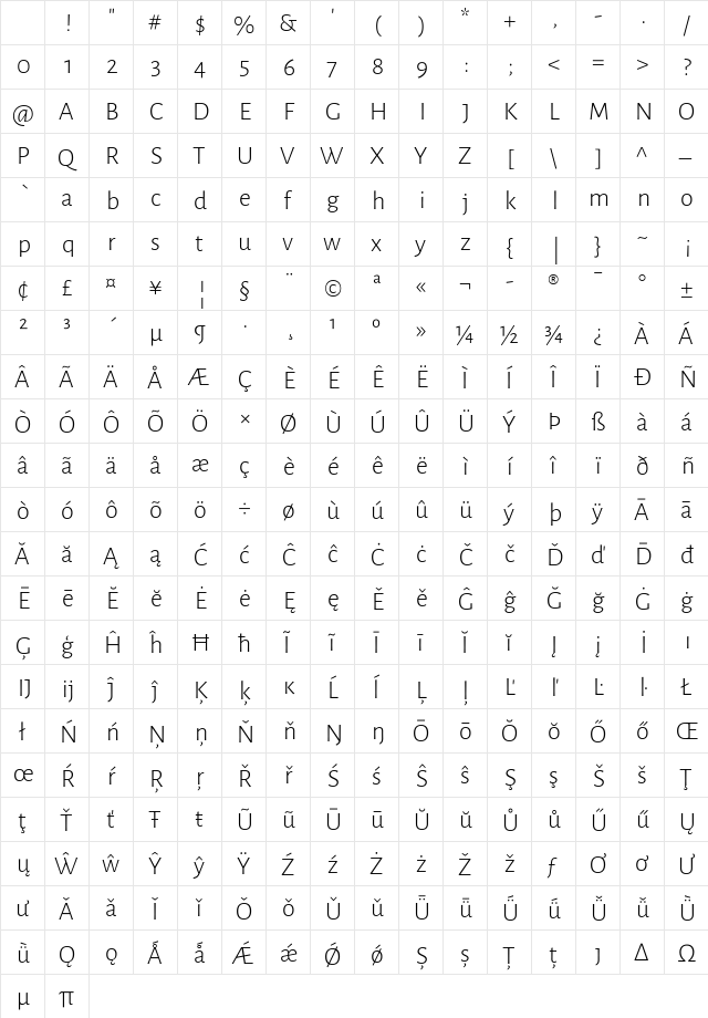Alegreya Sans Light Regular Character Map Alegreya Sans Light Regular Character Map
